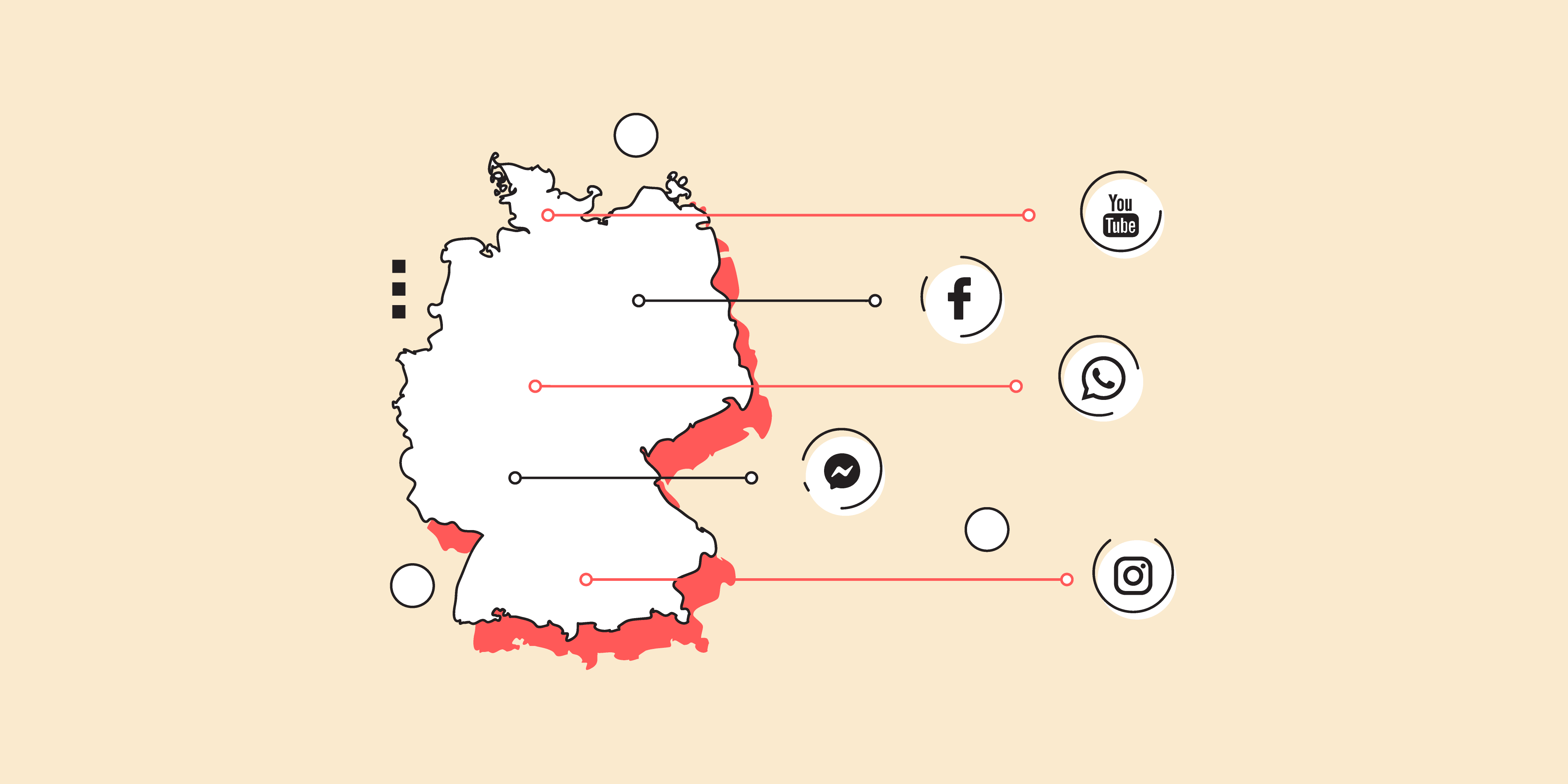 The Top Recruitment Marketing Channels in Germany